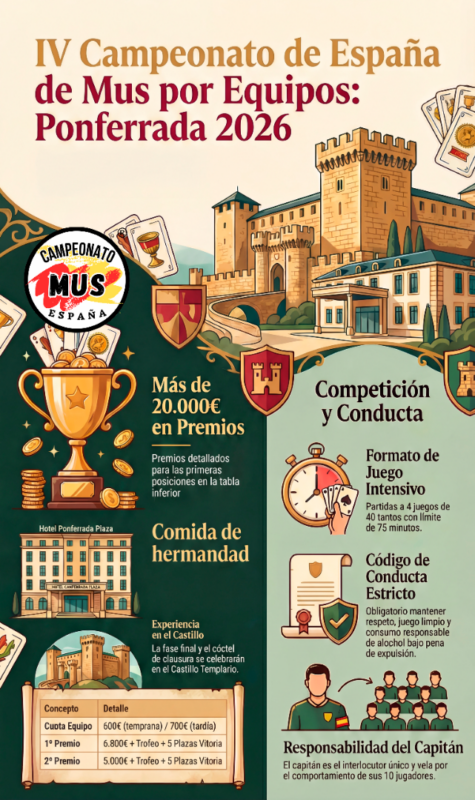 Info CEMEquipos2026 Info CEMEquipos2026